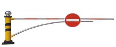 手动不锈钢摆闸